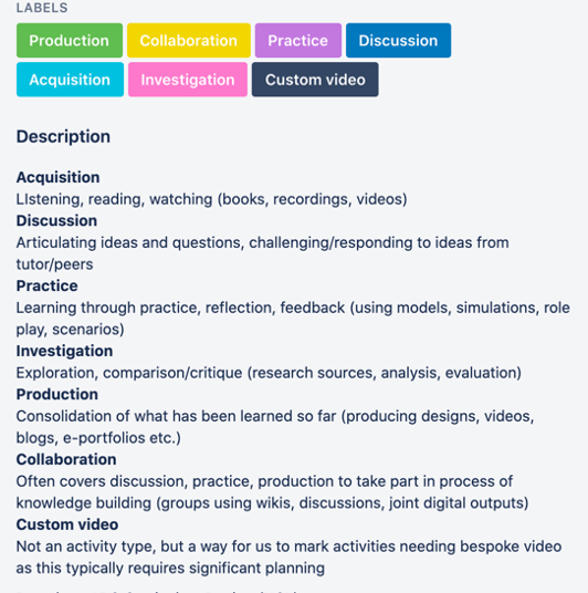 ABC Learning Design labels and descriptions.